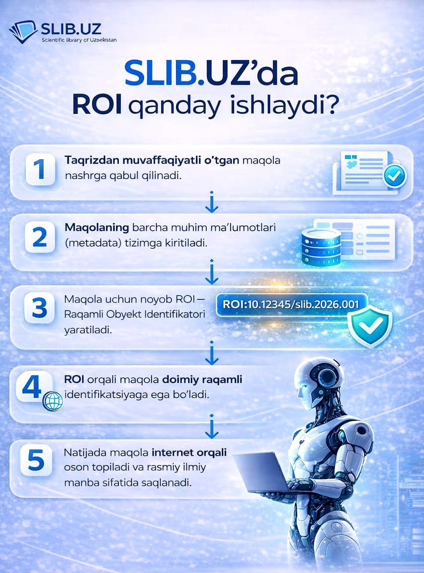 SLIB.UZda ROI ishlash jarayoni bilan tanishib chiqing.